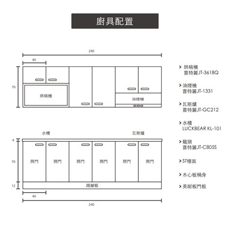 一字型廚具尺寸